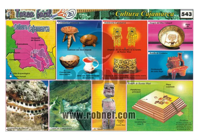 Cultura Cajamarca